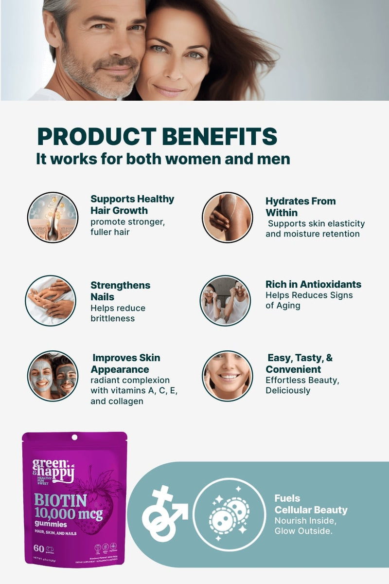 Wellness kit - Beauty and Care