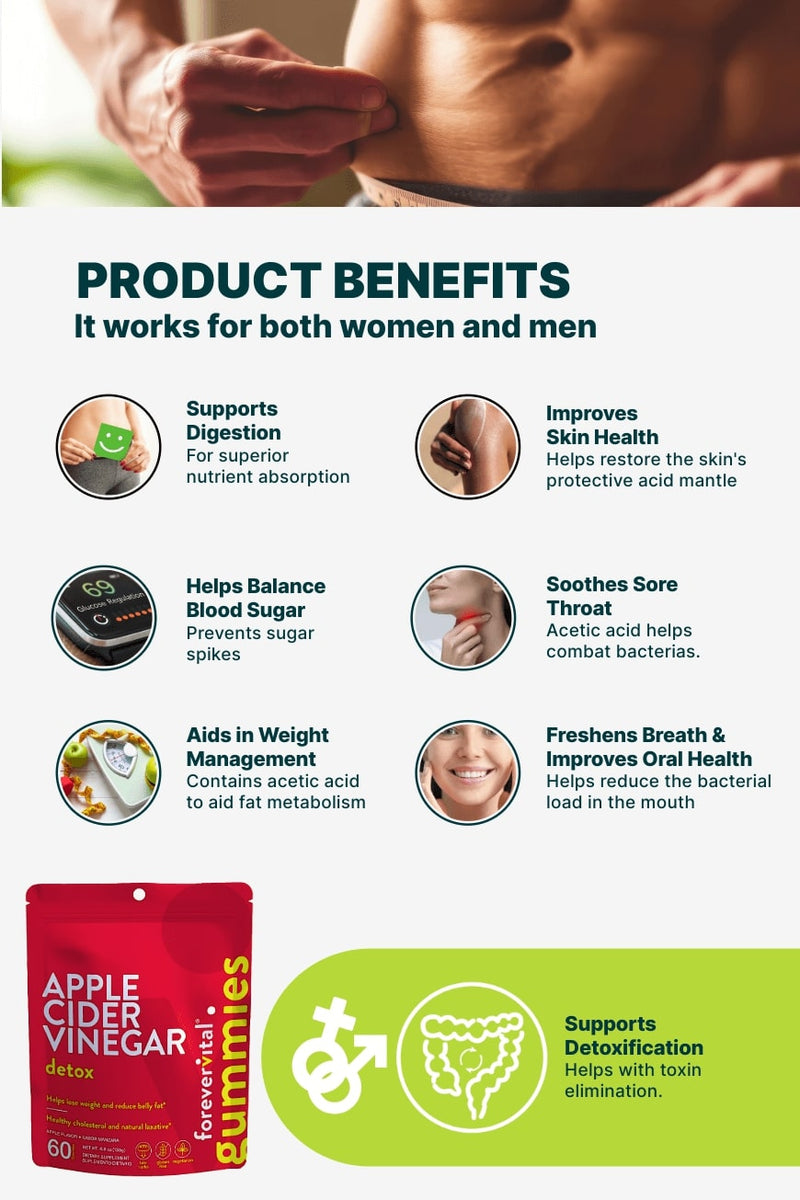 Wellnes Kit - Slim Effect