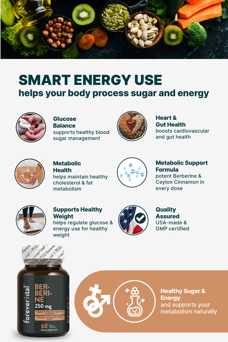 Forevervital Berberina 250 mg 