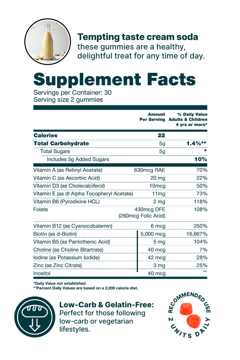 Gomitas Forevervital para cabello, piel y uñas