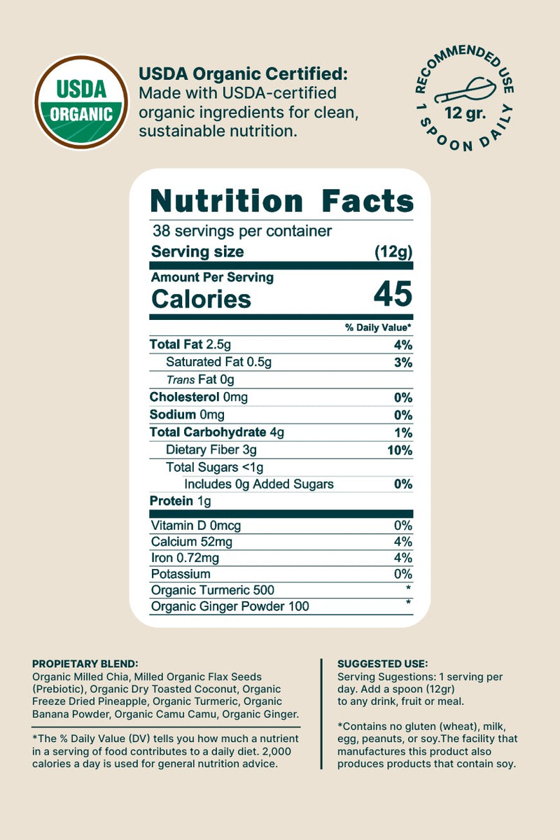 Cúrcuma y jengibre tropical verde y feliz 