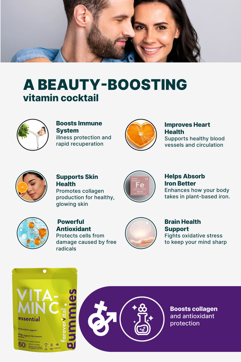 Wellness kit - Beauty and Care